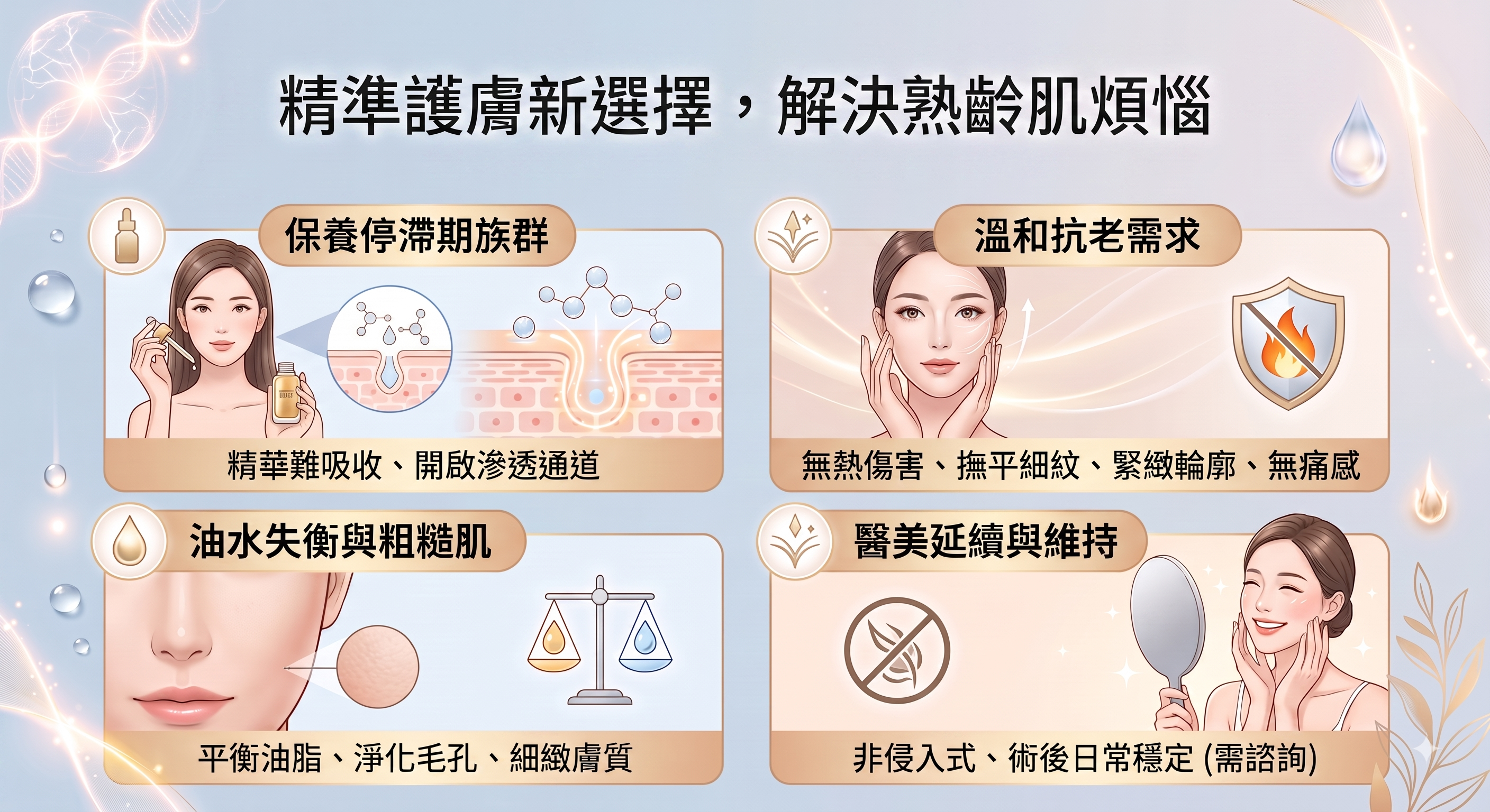 JUBI Plasma 適合族群與應用場景