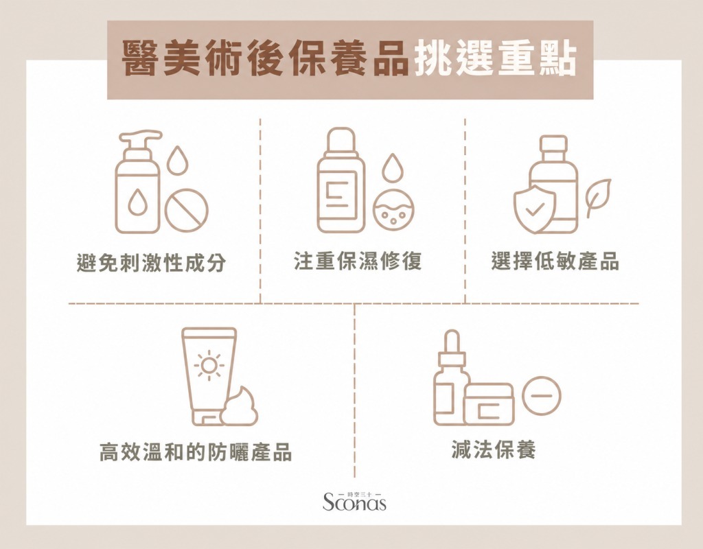 5 大醫美後保養品挑選重點
