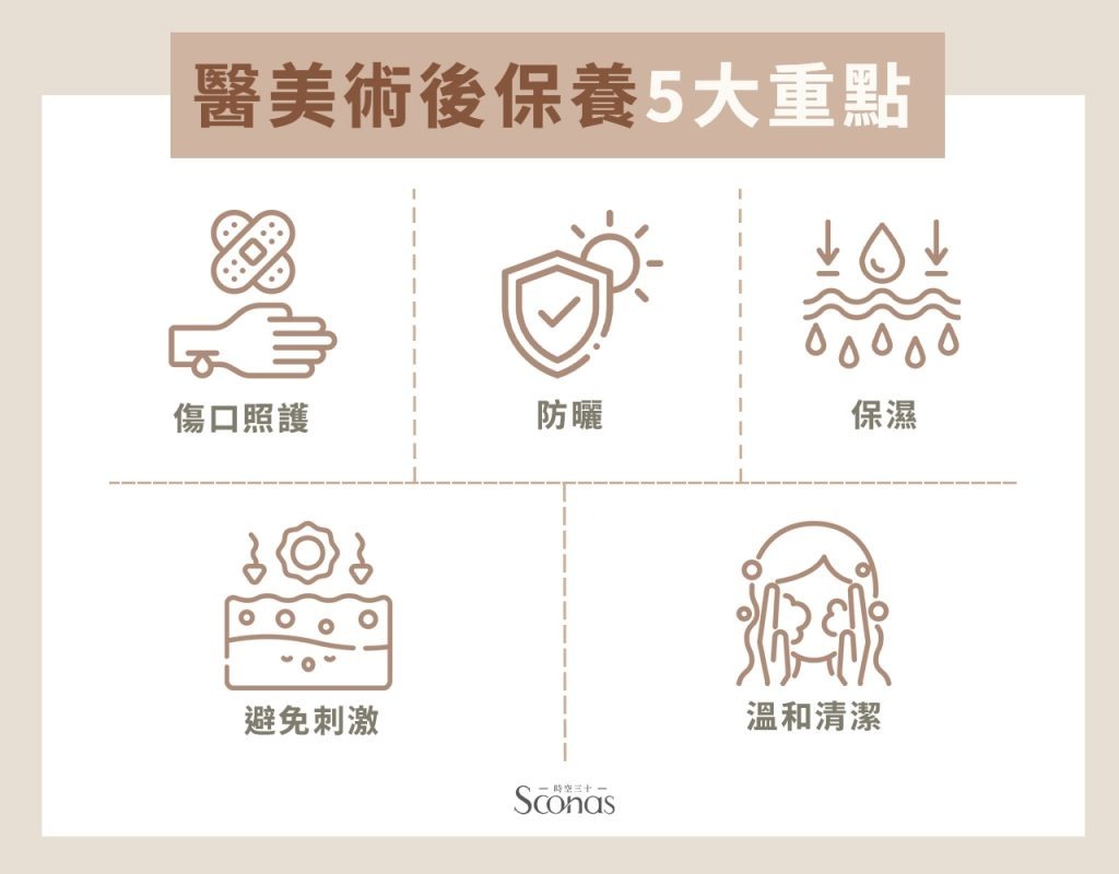 醫美術後保養5大重點