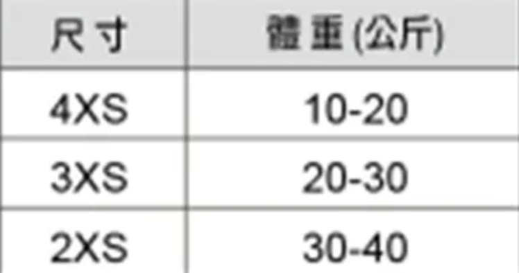 Aropec 兒童救生衣 2mm