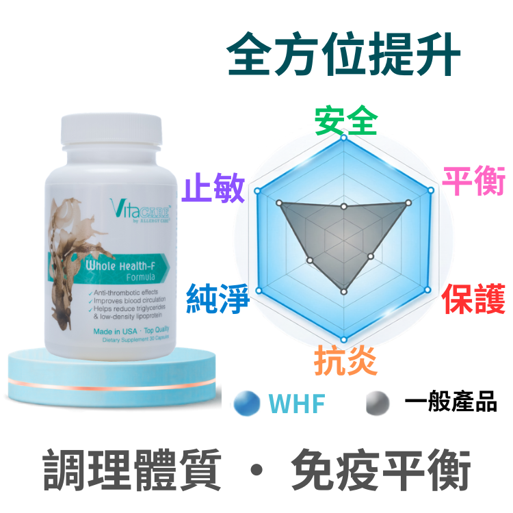 Whole Health F Formula 全效健康F配方