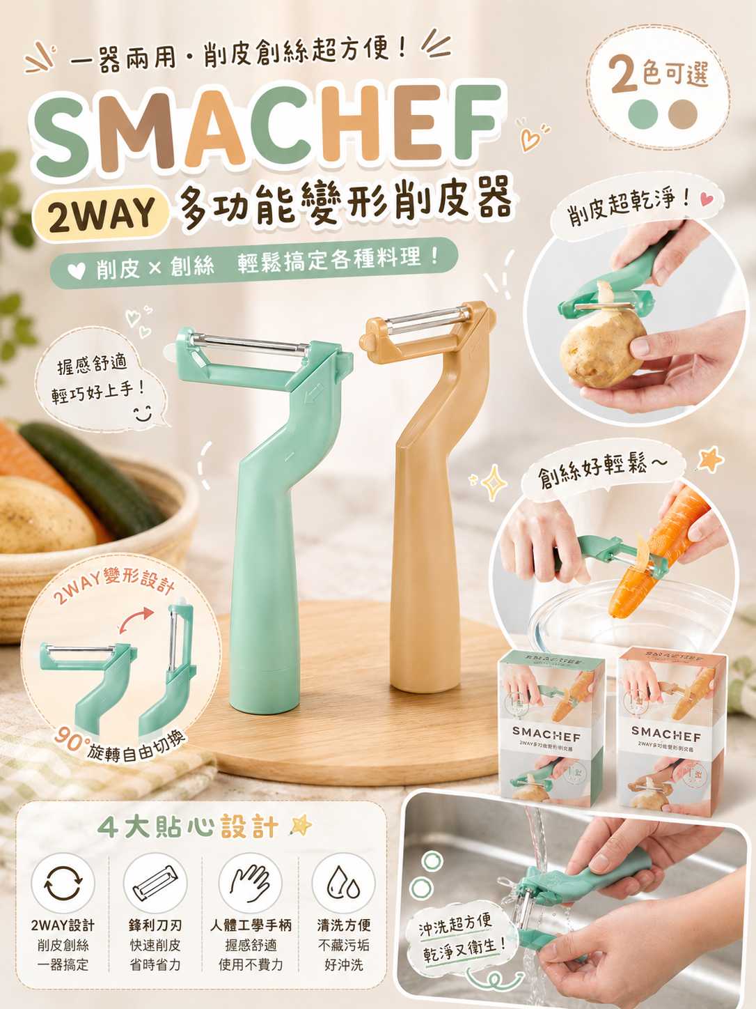 【預購】JM081111  SMACHEF 2WAY 多功能變形削皮器