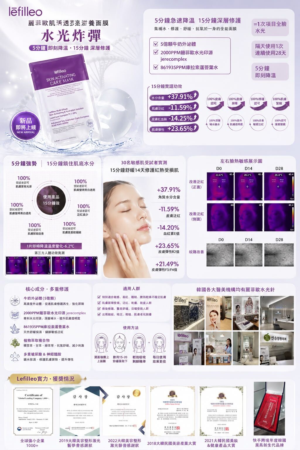 ( 限量100件 )UF34  韓國🇰🇷 Lefilleo「水光炸彈」面膜 / 1盒5片 (EXP:2028   ) 原價$399/1盒    (校長價$79/1盒    $207/3盒   隔日使用 )  MADE IN KOREA