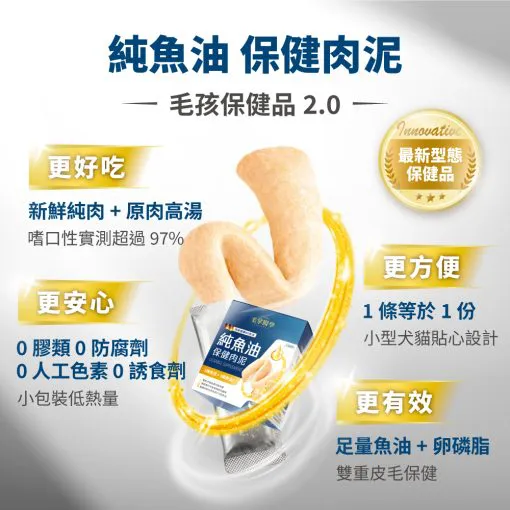 毛掌醫學 – 93% Omega-3 魚油保健肉泥 6g x 30包