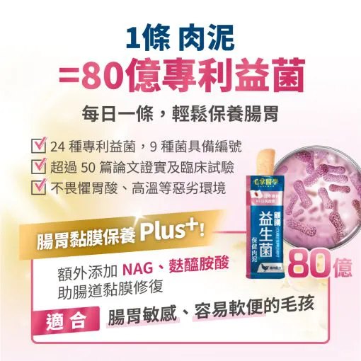 毛掌醫學 – 軟便剋星益生菌保健肉泥 6g x 30包