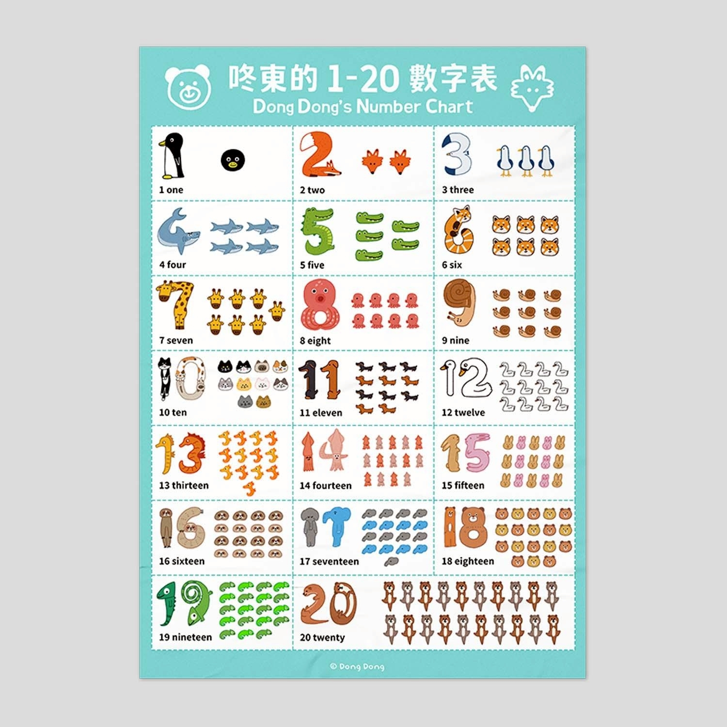 A2海報/數字符號/兒童教具