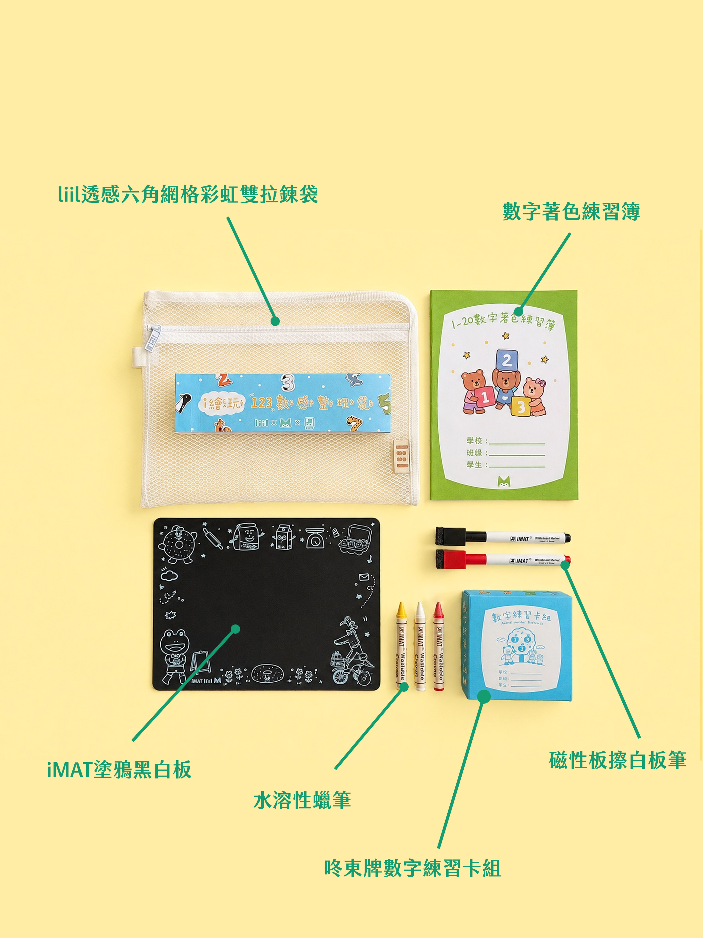 聯名商品【i繪玩 123 數感整理袋】蒔光正好 x imat x 咚東