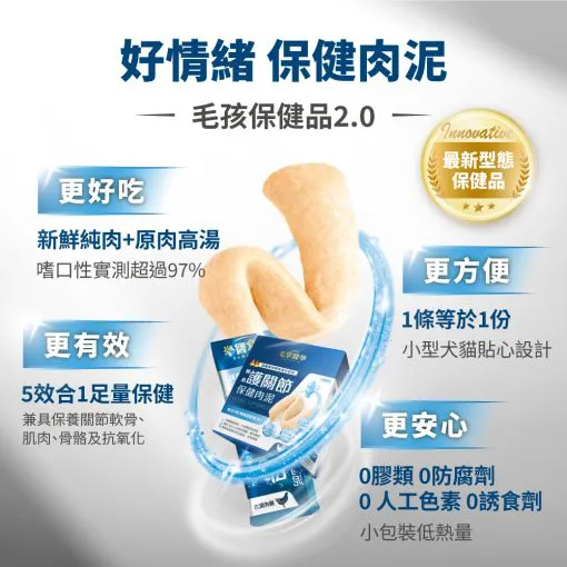 毛掌醫學 – 護關節保健肉泥 6g x 30包