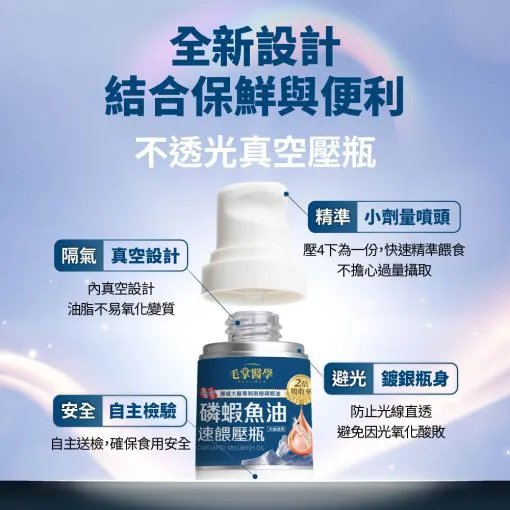 毛掌醫學 – 磷蝦魚油速餵壓瓶 16ml
