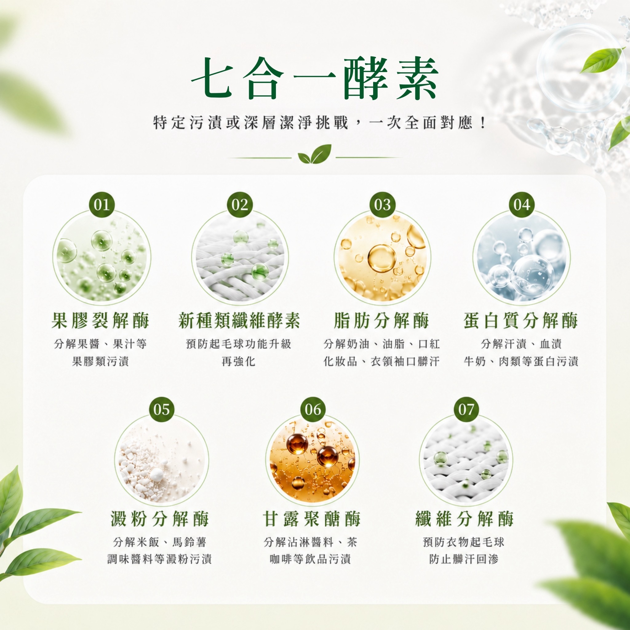 現貨供應✨Nissie 8倍奇異果濃縮洗衣球🥝