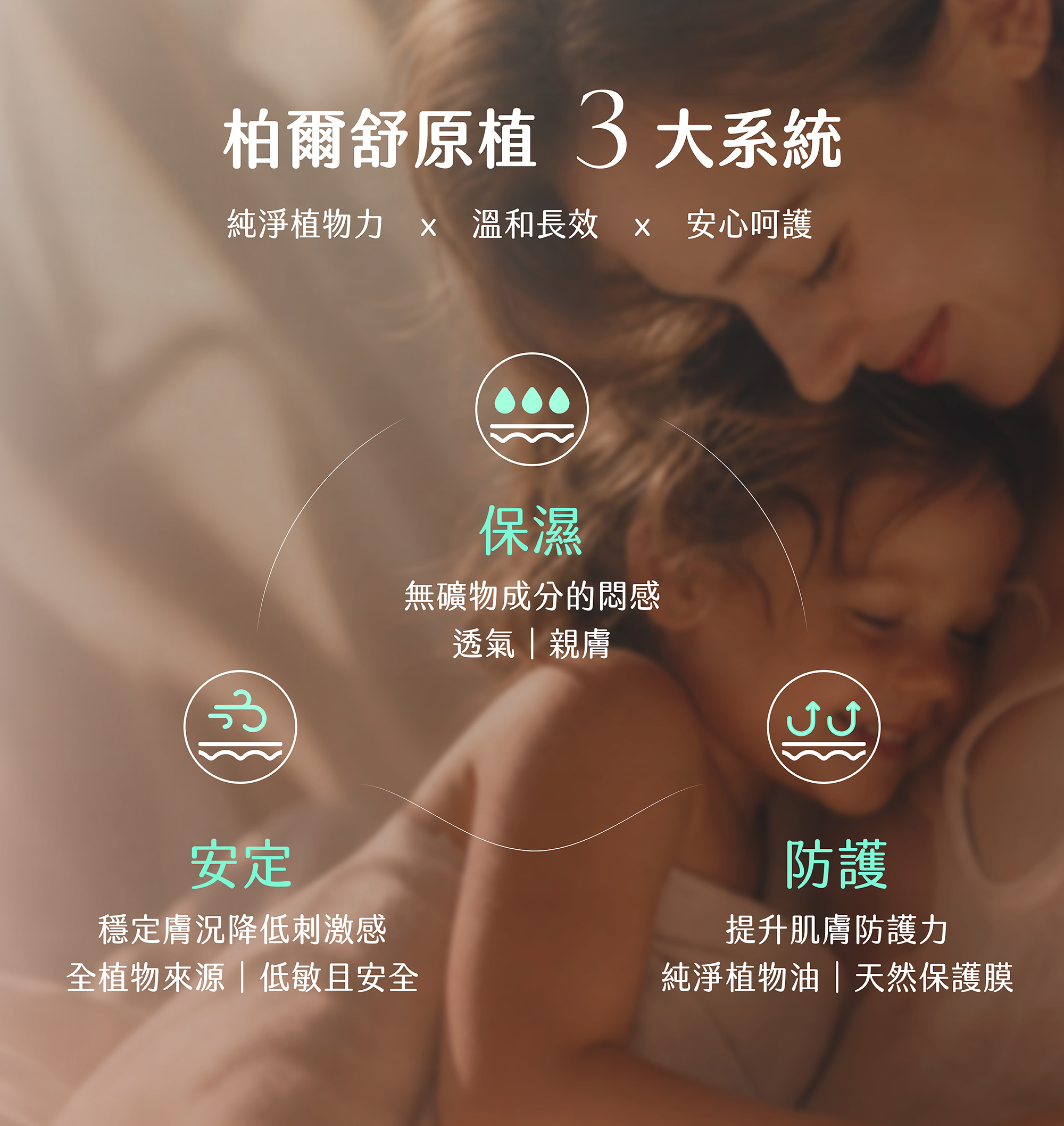柏爾舒,有機保養品,天然保養品,ECOCERT原料,保濕洗髮精,洗完頭很舒服,異位性皮膚炎洗髮精