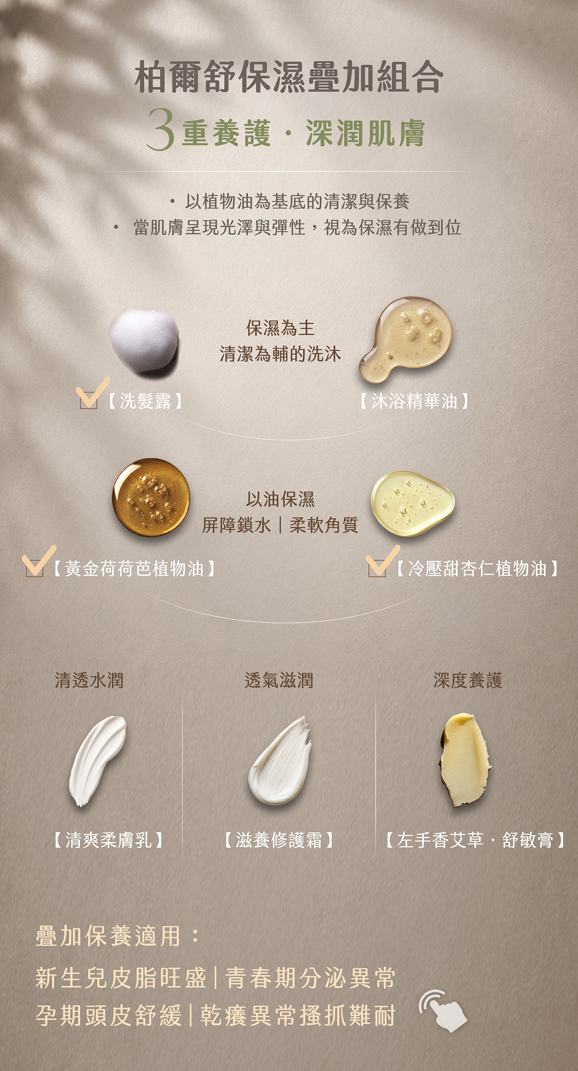 新生兒洗頭,青春期頭很臭,賀爾蒙頭皮癢,脂漏性頭皮清潔,醫生推薦洗髮精,寶寶用洗髮精,過敏用的洗髮精