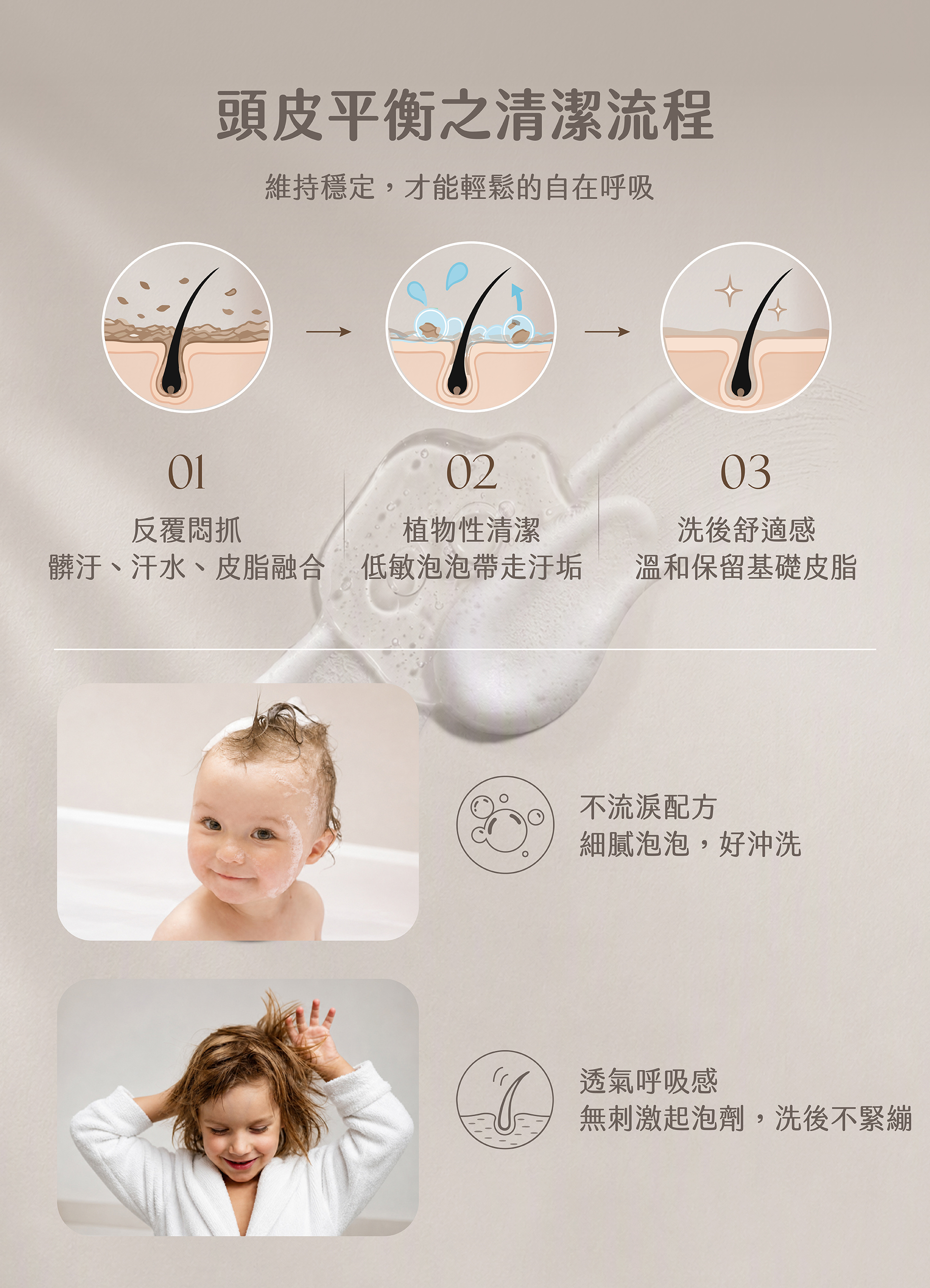 頭皮穩定,清潔頭皮,頭皮很悶,頭皮呼吸,不流淚洗髮精,透氣的洗髮精,有機洗髮精,過敏頭皮洗髮精,介面活性劑