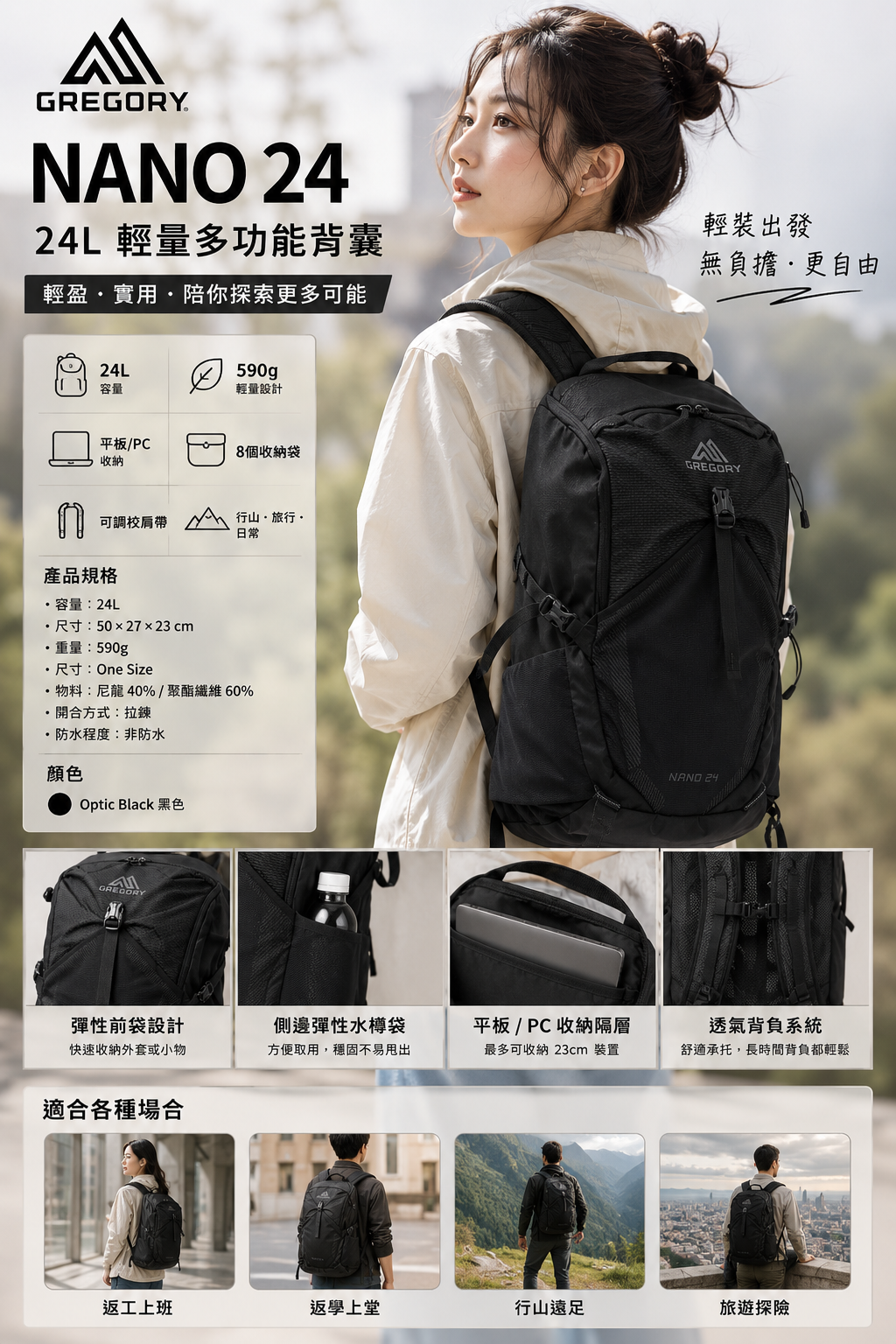 【預購】J081201　GREGORY Nano 24 輕量多功能背囊