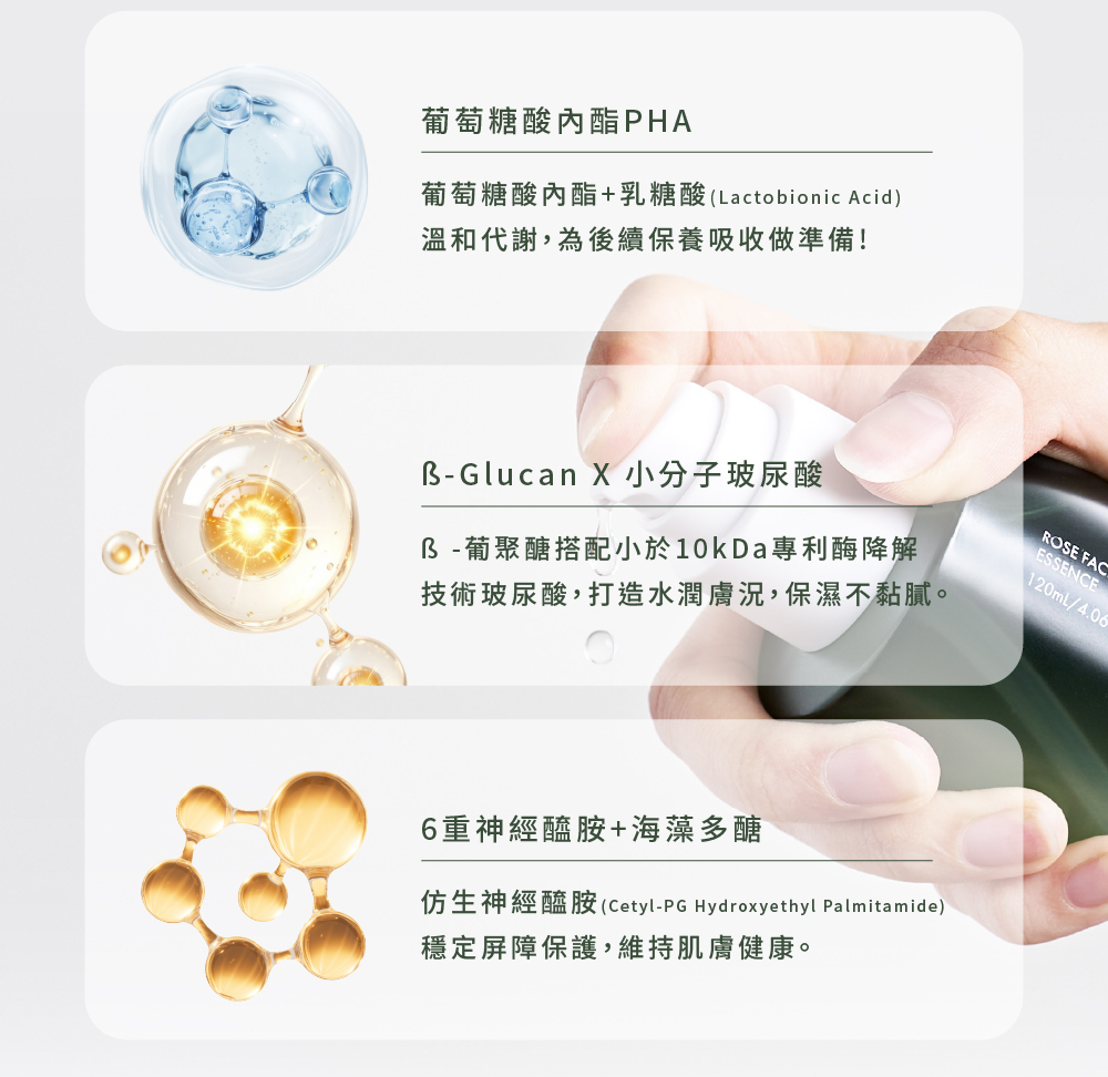 玫瑰青春露 PHA Beta Glucan 小分子玻尿酸 6重神經醯胺 肌膚屏障保養