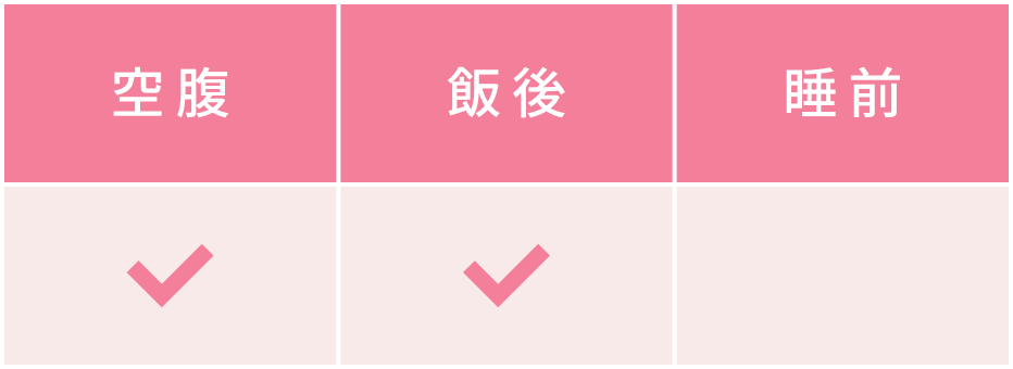 豐傑生醫甘氨酸亞鐵的吃法