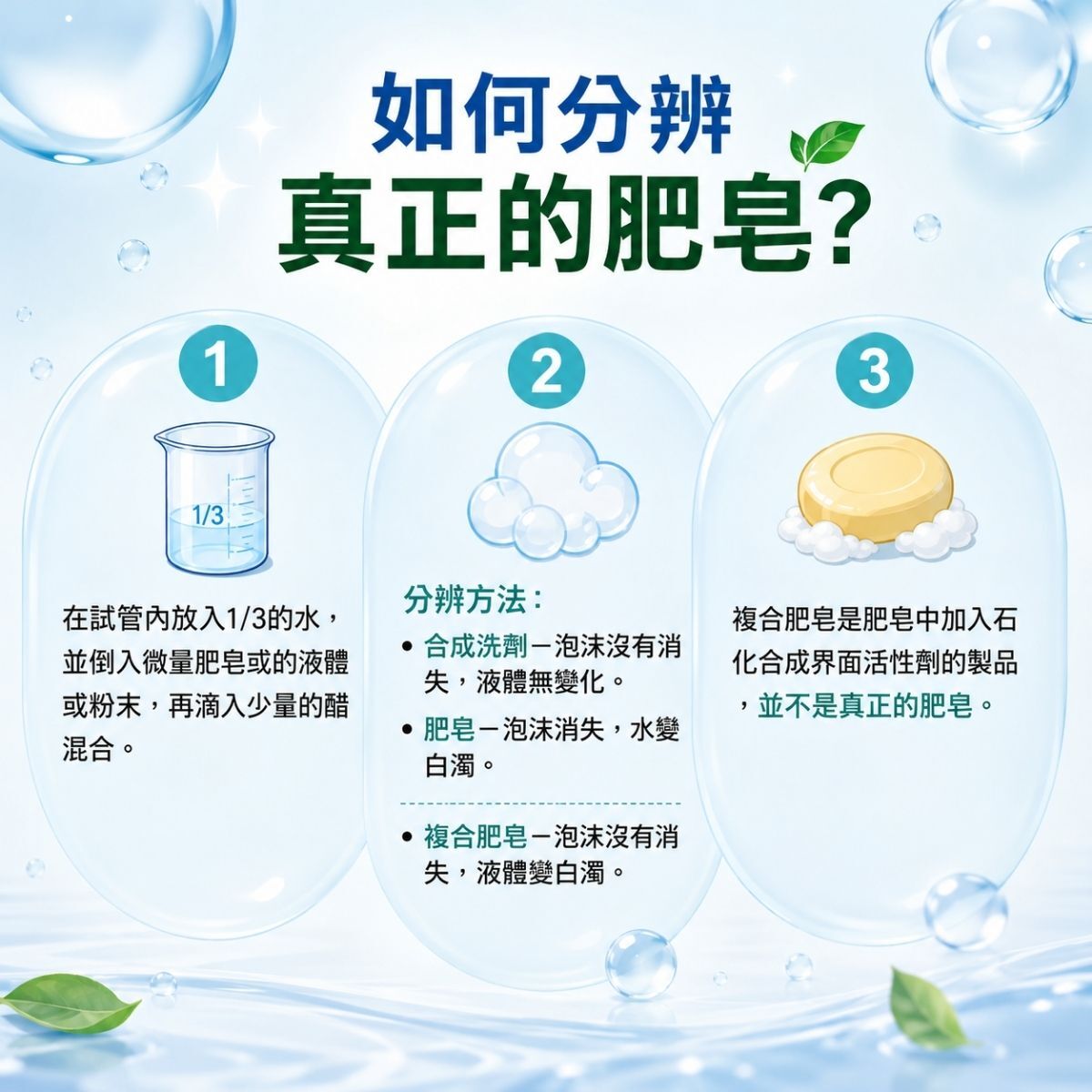 【箱購】南僑水晶肥皂檸檬清香150g×3入×24組｜洗衣皂 肥皂 清潔皂 天然油脂製造【輕鬆購五金百貨】