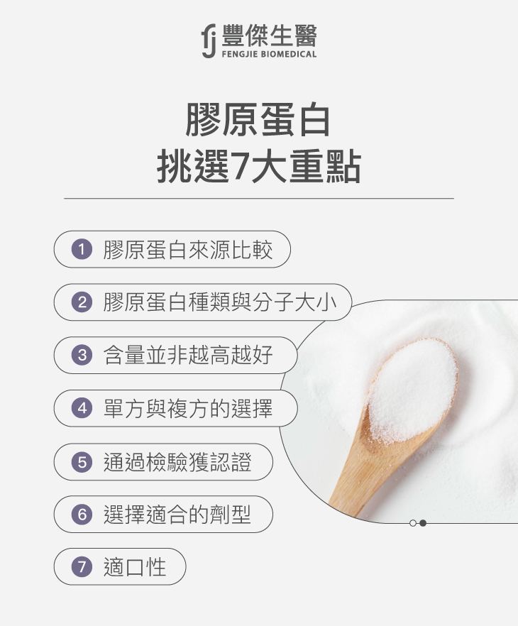 膠原蛋白挑選 7 大重點