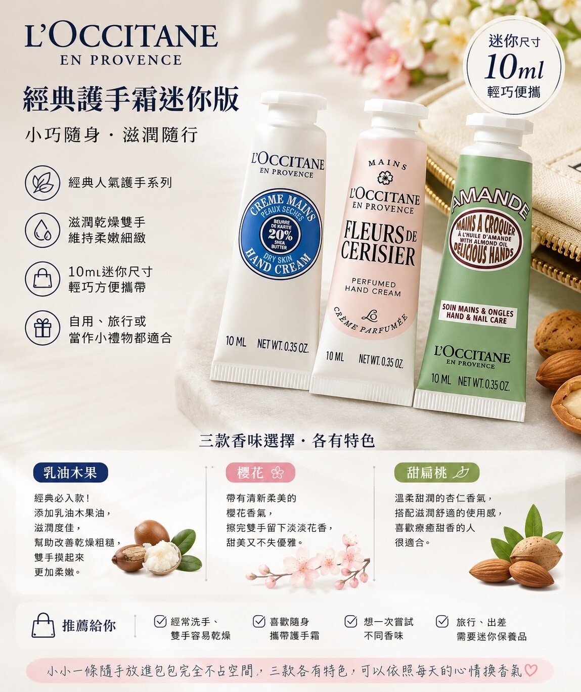 (預購商品) L'OCCITANE 歐舒丹 護手霜 10ml
