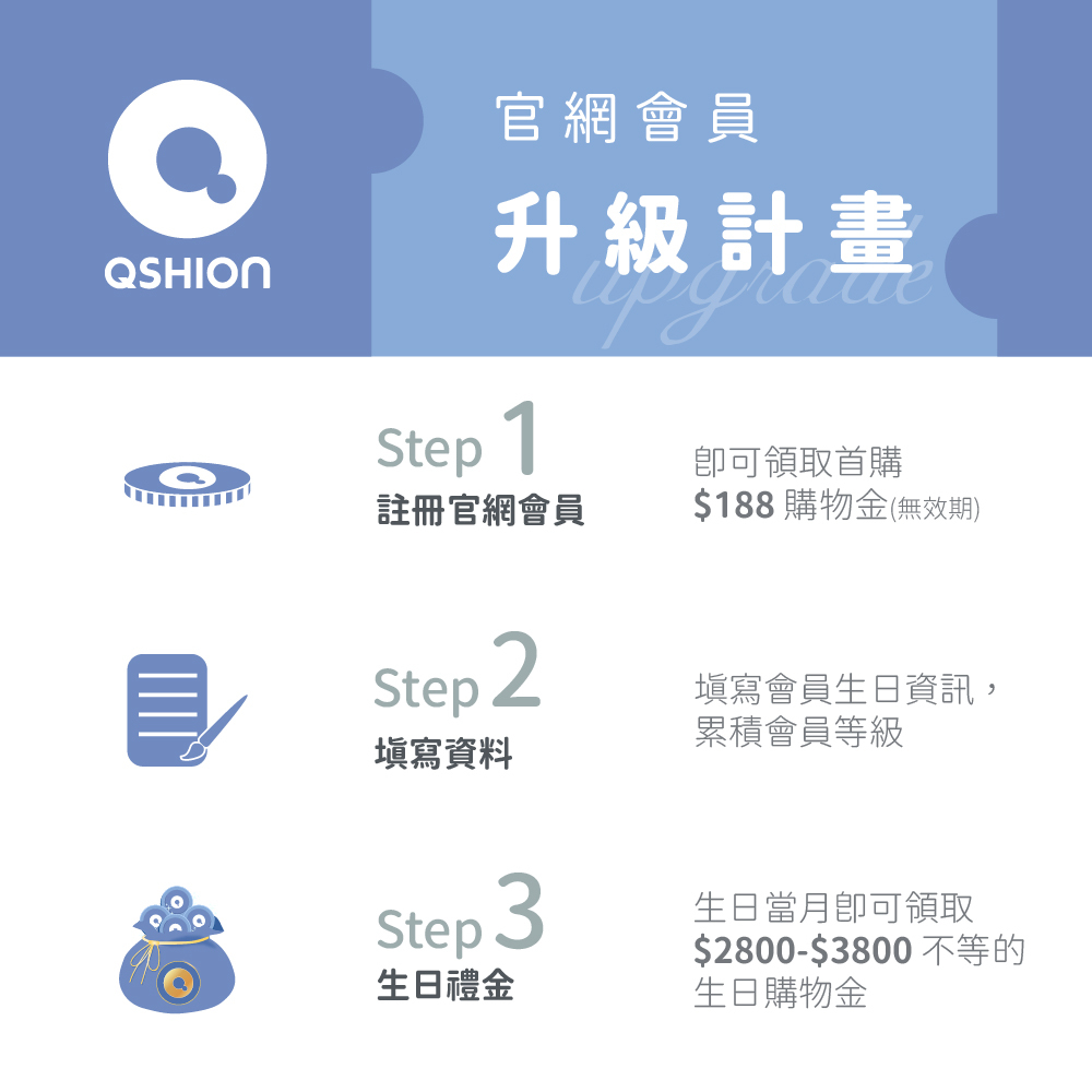 官網會員升級計畫