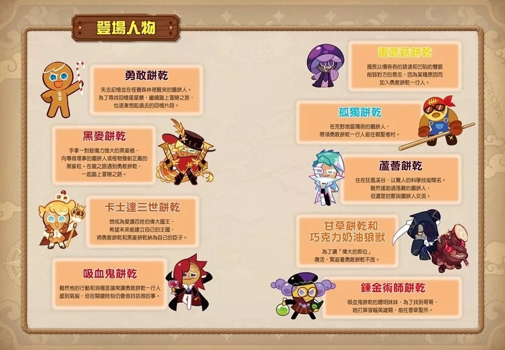 薑餅人王國語文英雄榜5：朝聖者之路（下）