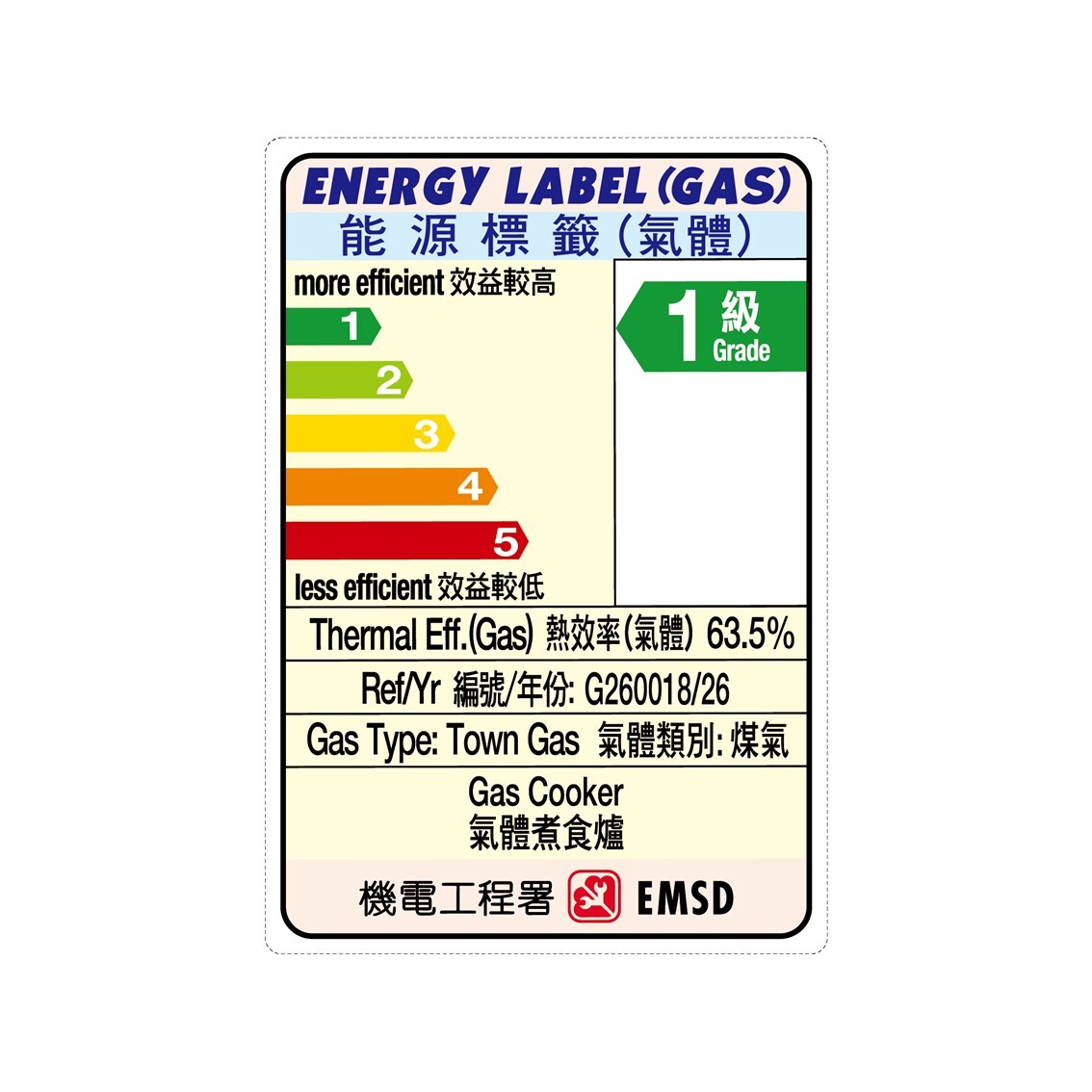 FUJIOH Built-in Gas Hob FH-GS6620 GLBK (Town Gas) [Coming soon]