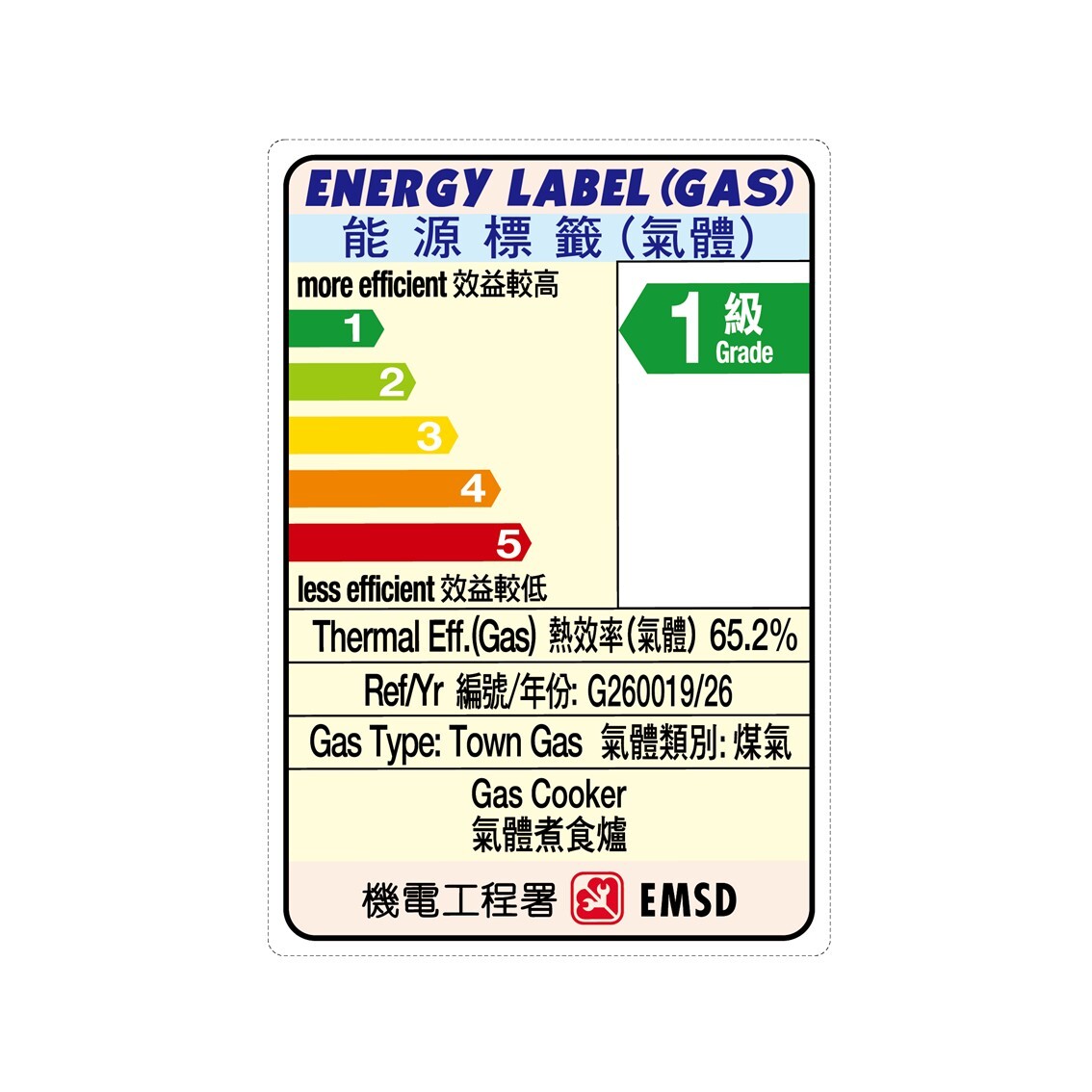FUJIOH Built-in Gas Hob FH-GS6630 GLBK (Town Gas) [Coming soon]