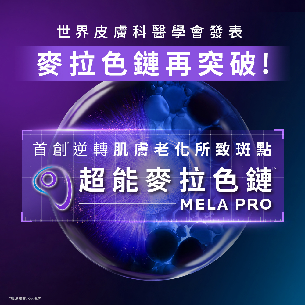 世界皮膚科醫學會發表的超能麥拉色鏈 MELA PRO 技術,針對改善肌膚老化暗沉與斑點的保養科學突破