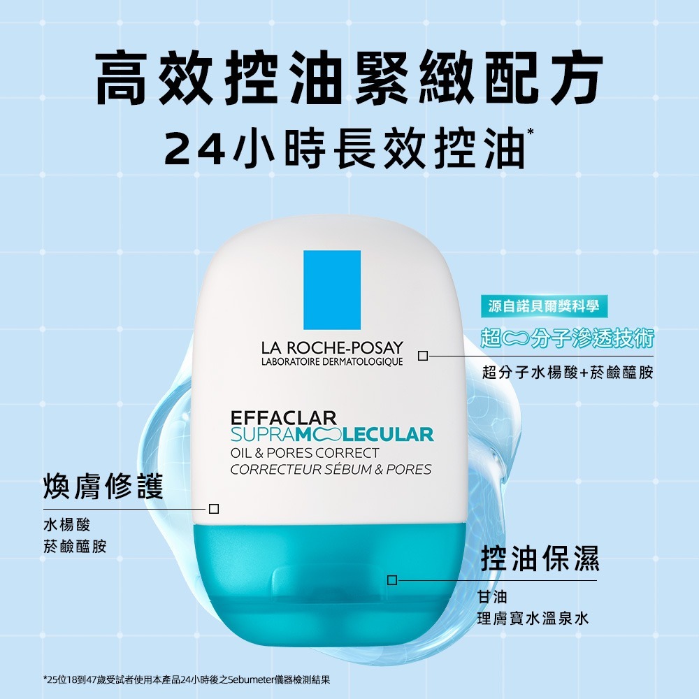 理膚寶水超分子毛孔緊緻控油保濕乳 縮小毛孔控油保濕乳