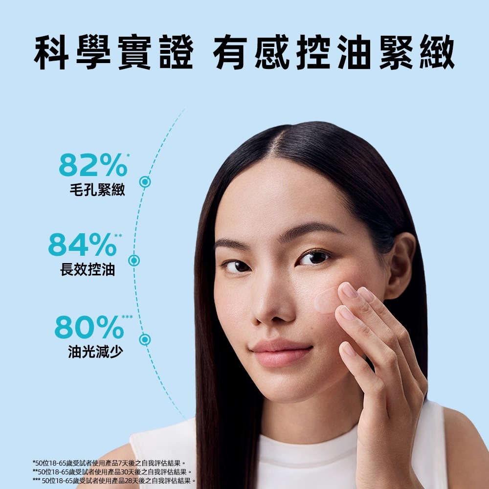理膚寶水超分子毛孔緊緻控油保濕乳 縮小毛孔控油保濕乳