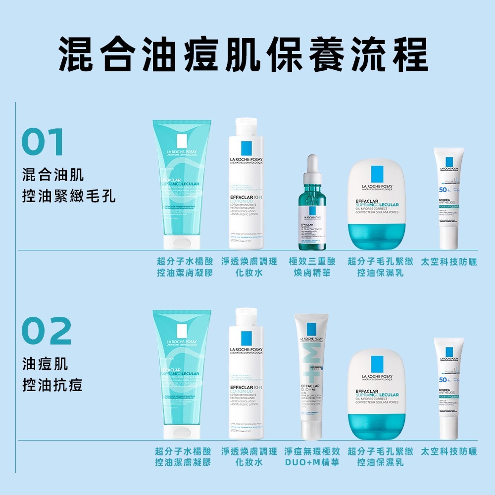 理膚寶水超分子毛孔緊緻控油保濕乳 縮小毛孔控油保濕乳