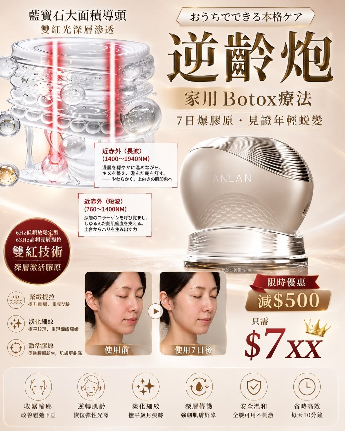‼️優惠只做一次售完即止‼️逆齡炮 T493（2-3星期寄出）