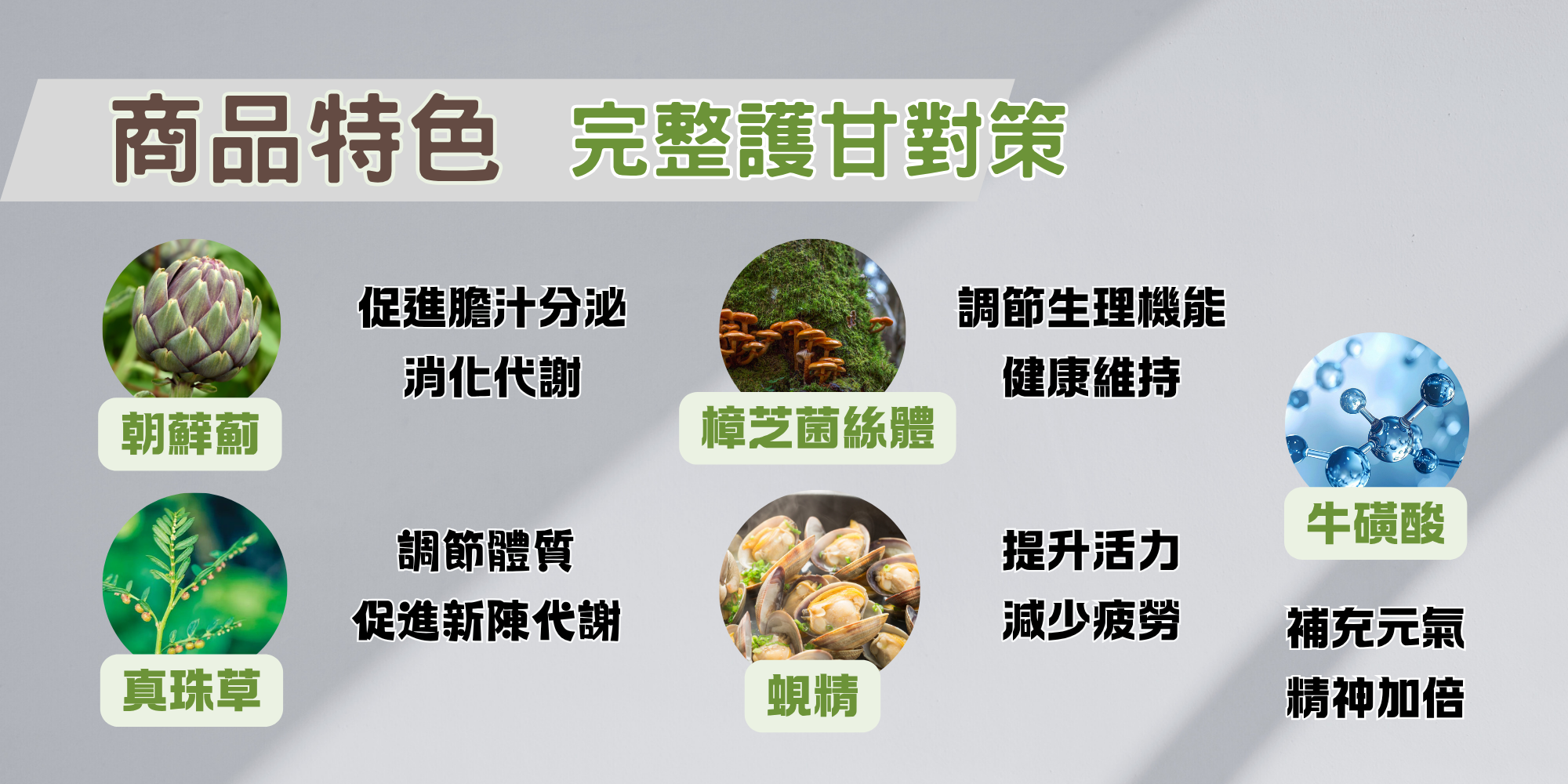 合田保甘好