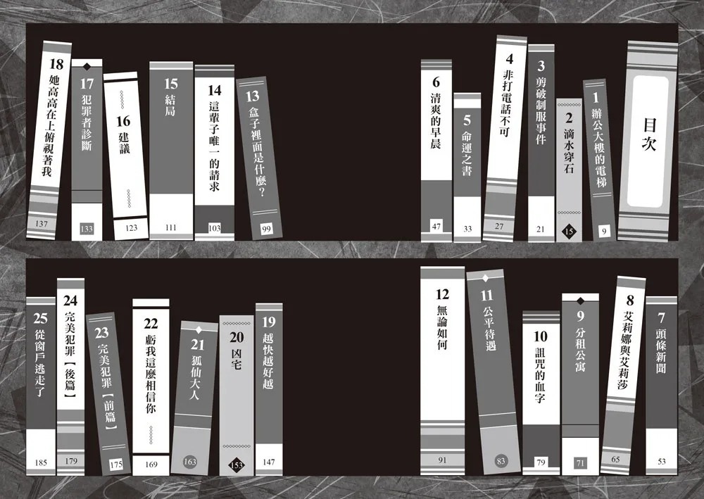 1分鐘讀完 逆思考推理故事3：意想不到的結果