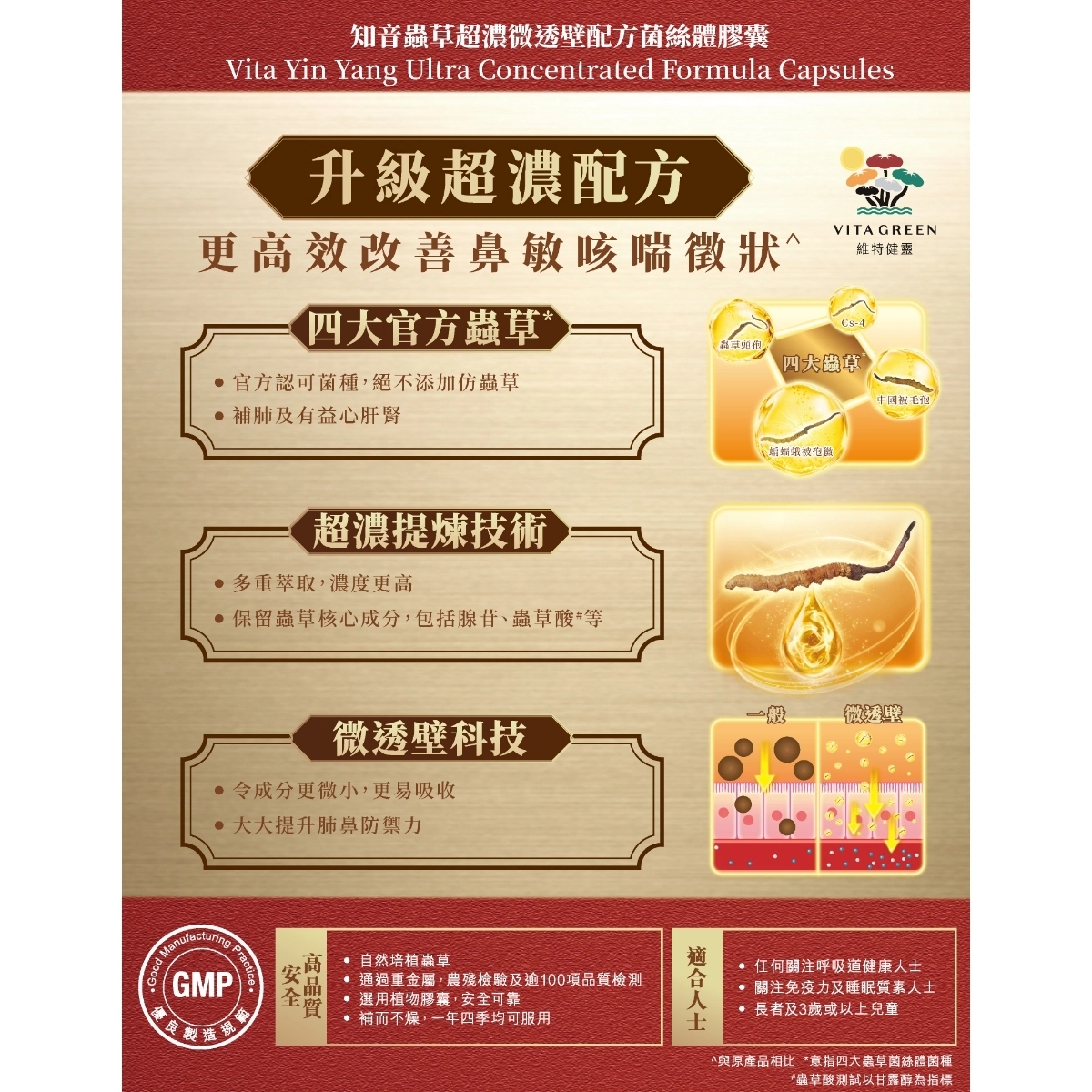 Vita Green維特健靈知音蟲草超濃微透壁配方菌絲體膠囊新版 60粒
