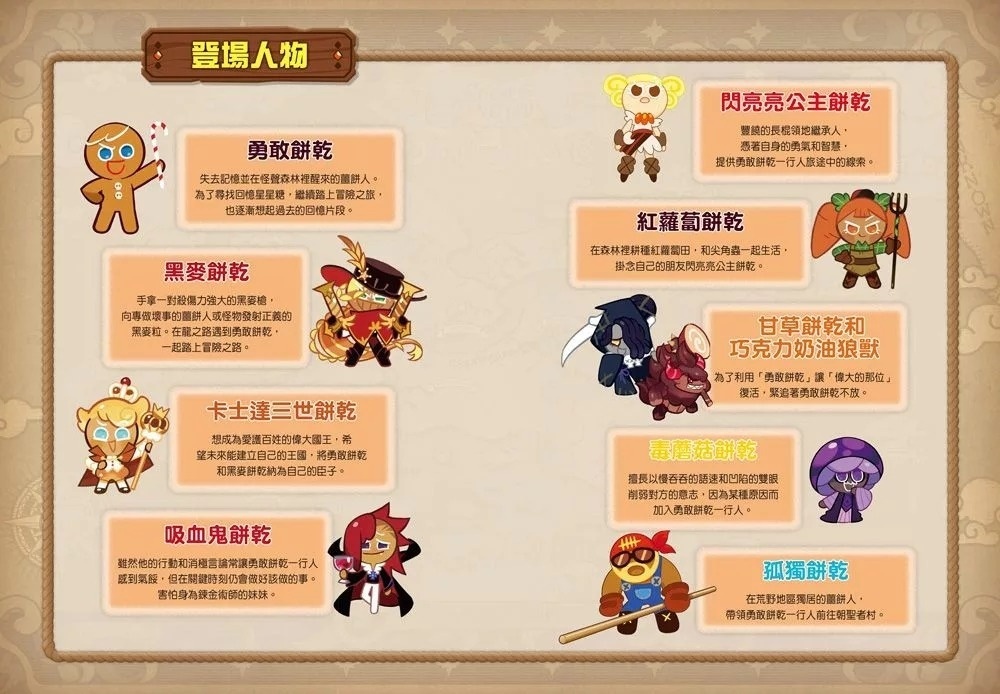 薑餅人王國語文英雄榜4：朝聖者之路（上）