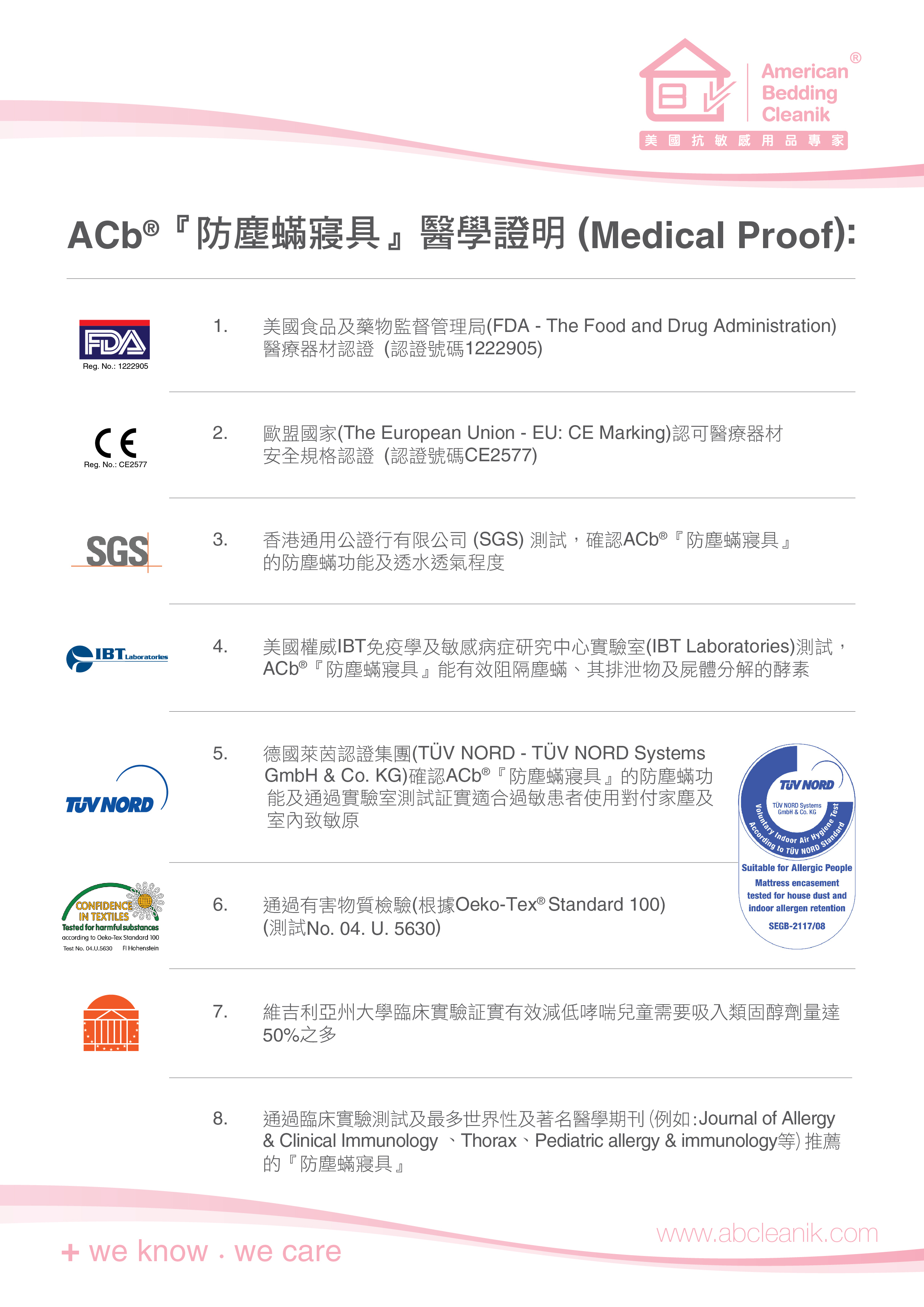 ACb 防塵蟎寢具醫學證明：FDA 認證號碼 1222905、CE2577、SGS 測試、IBT Laboratories 測試、德國萊茵 TÜV NORD SEGB-2117/08、Oeko-Tex Standard 100 測試 04.U.5630