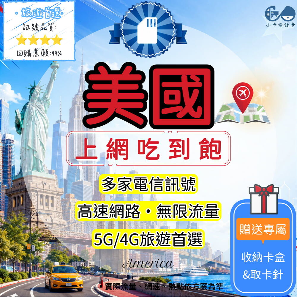 【SIM卡】美國高速上網卡｜吃到飽與彈性多方案·旅遊商務穩定連線〈隨插即用、簡易開通、熱點分享〉