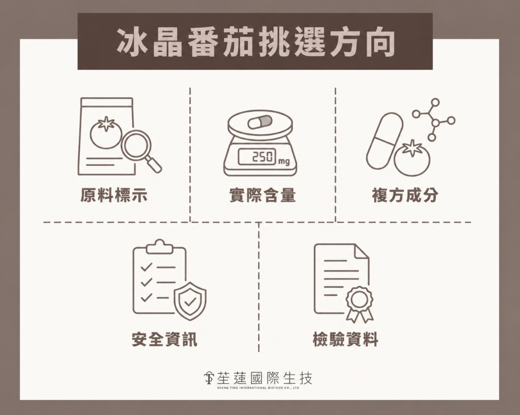 冰晶番茄保健食品怎麼挑?