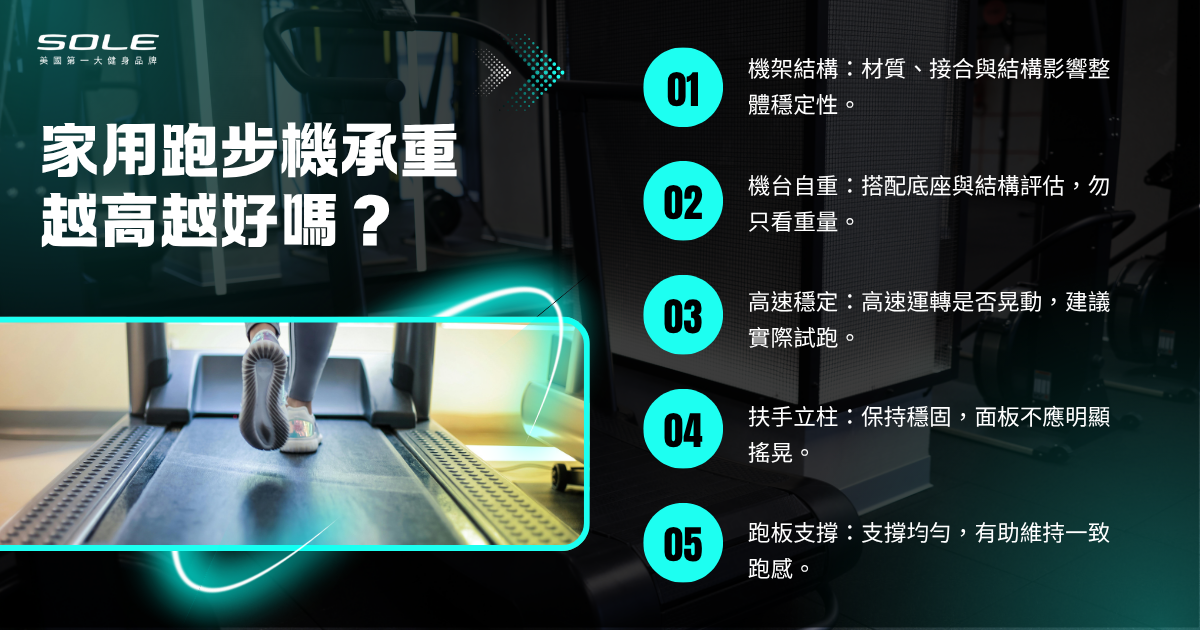 家用跑步機承重越高越好嗎
