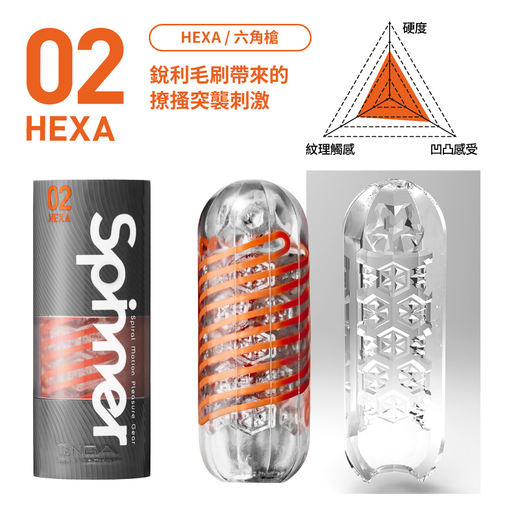 TENGA SPINNER 迴旋杯 [02 HEXA/六角槍]