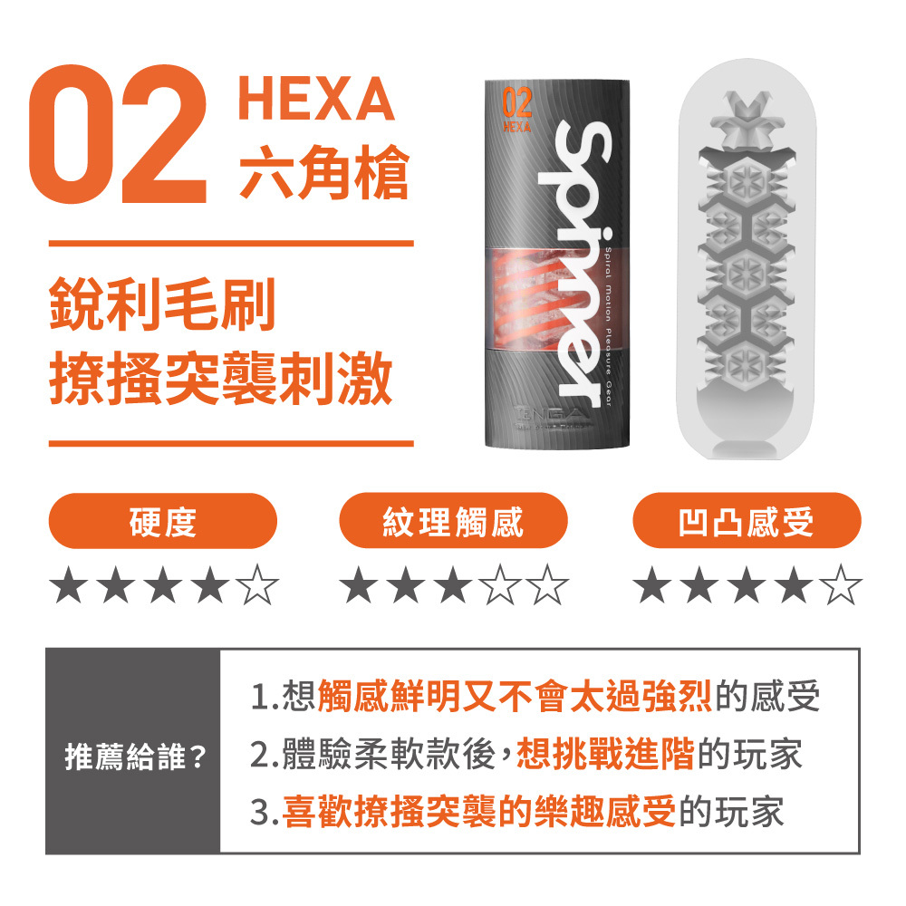 TENGA SPINNER 六角槍+TENGA LOTION 紅