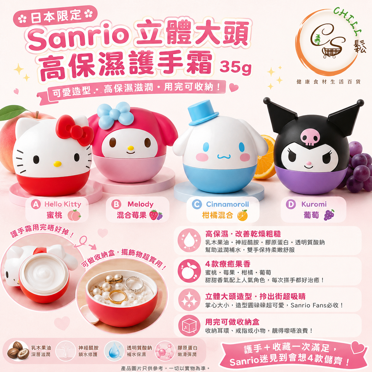 日本限定 Sanrio 立體大頭 高保濕護手霜 35g