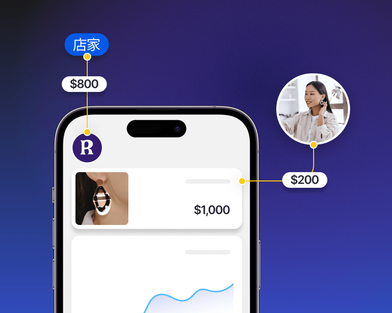 SHOPLINE Payments 幫你從手動作業升級為即時自動結算