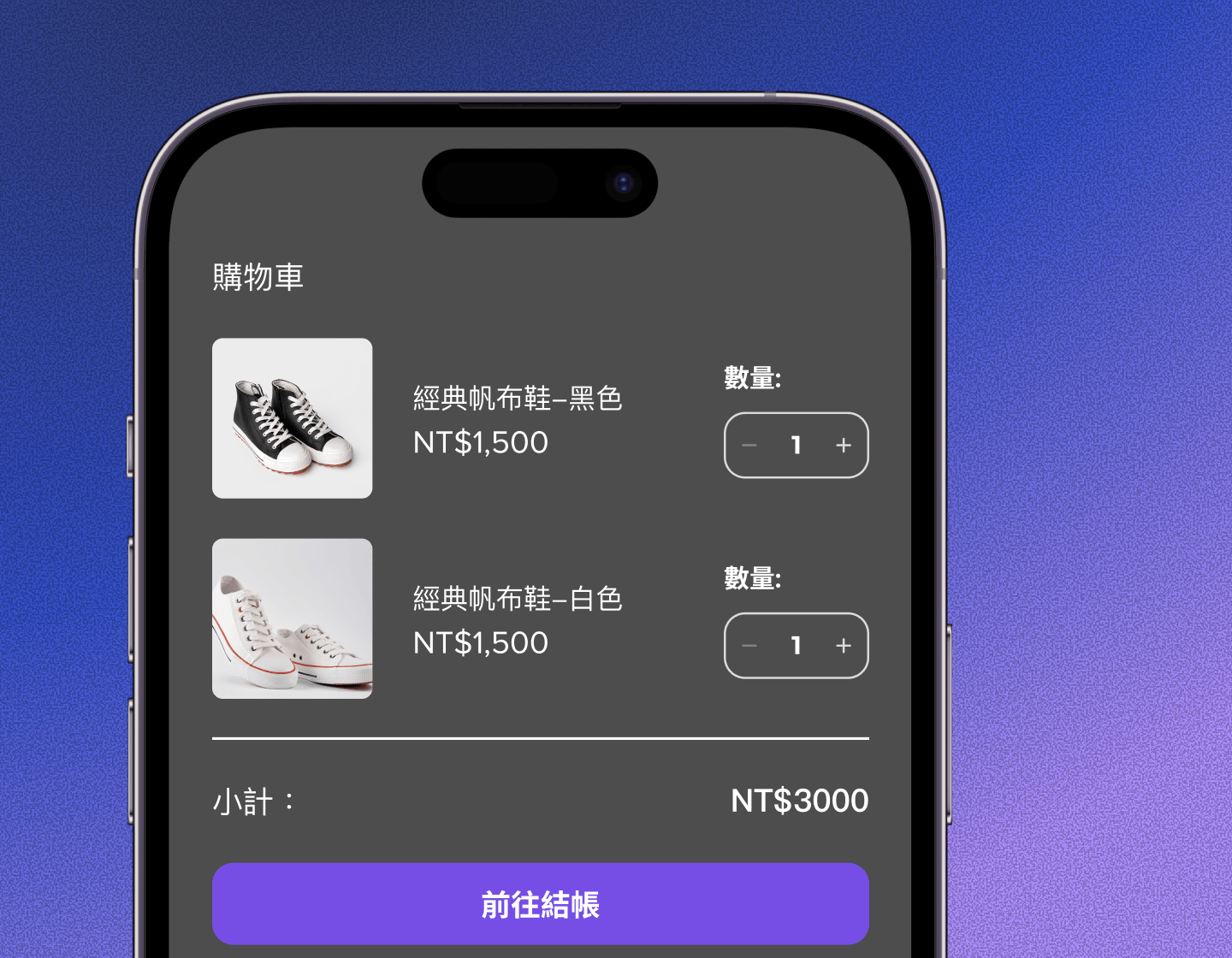 SHOPLINE Payments 導轉式串接結帳流程示意