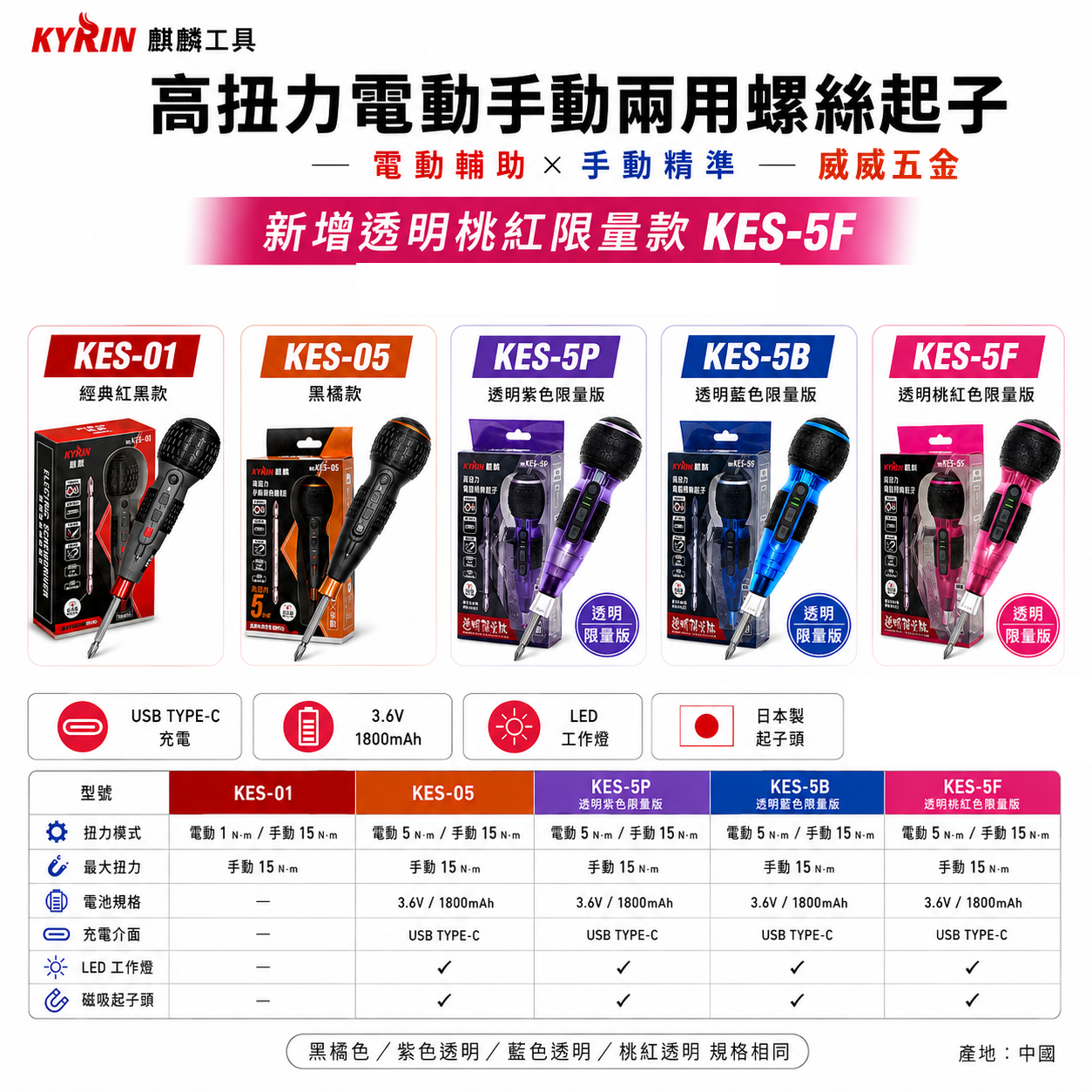 KYRIN 麒麟工具｜3.6V 充電式高扭力電動手動兩用螺絲起子 變速起子機｜KES-05｜KES-5N｜KES-01