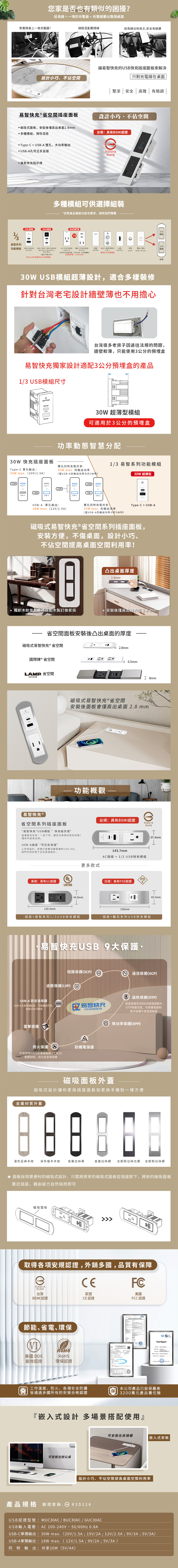 省空間兩孔磁吸面板|30W超薄型 USB快充插座