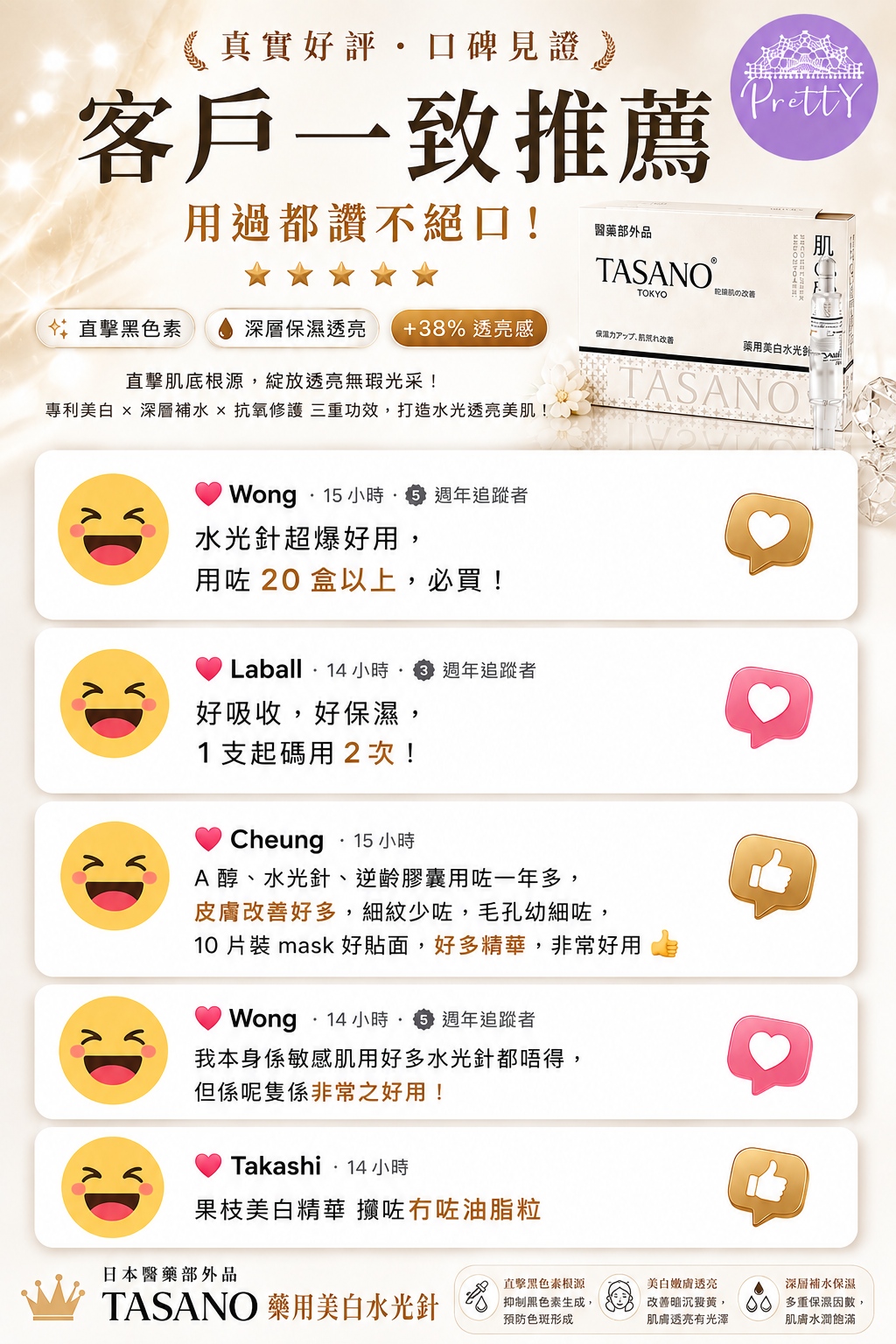 UR34 TASANO 水光針精華 (2.5ml x10支)"原價 $590" 特價$268/1 2件以上$250/1 EXP:2028 年 **買3盒送TASANO 水光針精華 2.5ml *10 - 1盒**