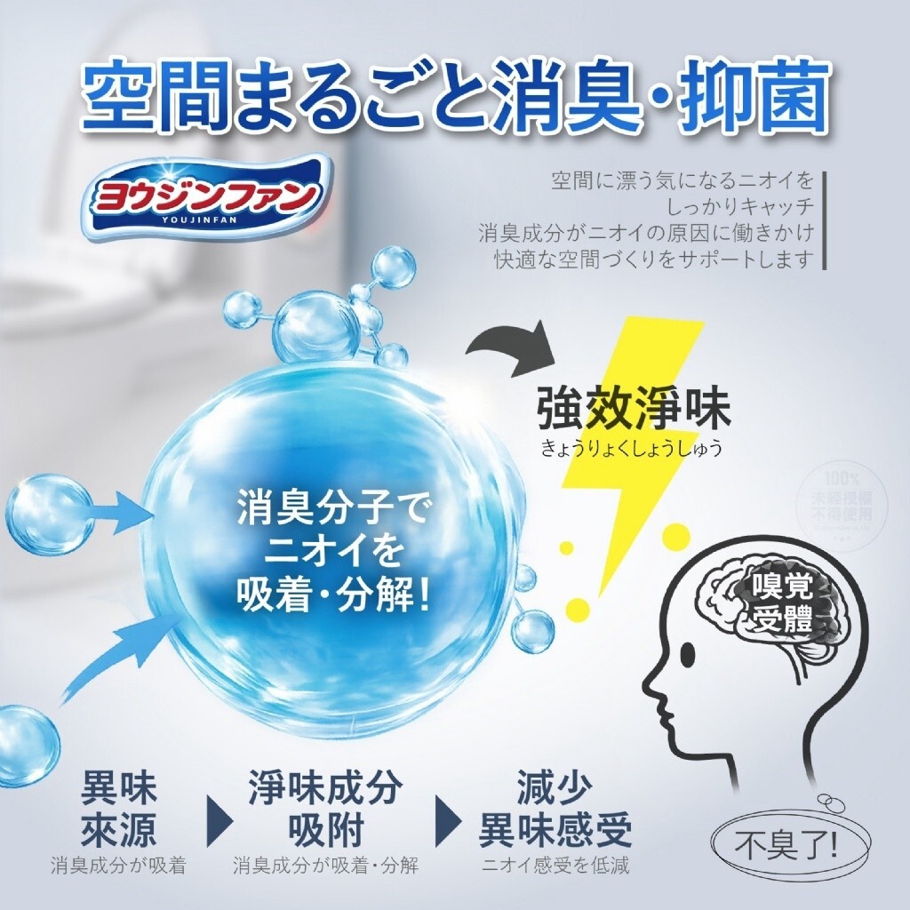 WSBB12516  ヨウジソファソ®貝立清｜強效清新淨味全方位香薰貼 15ml（10月上旬）