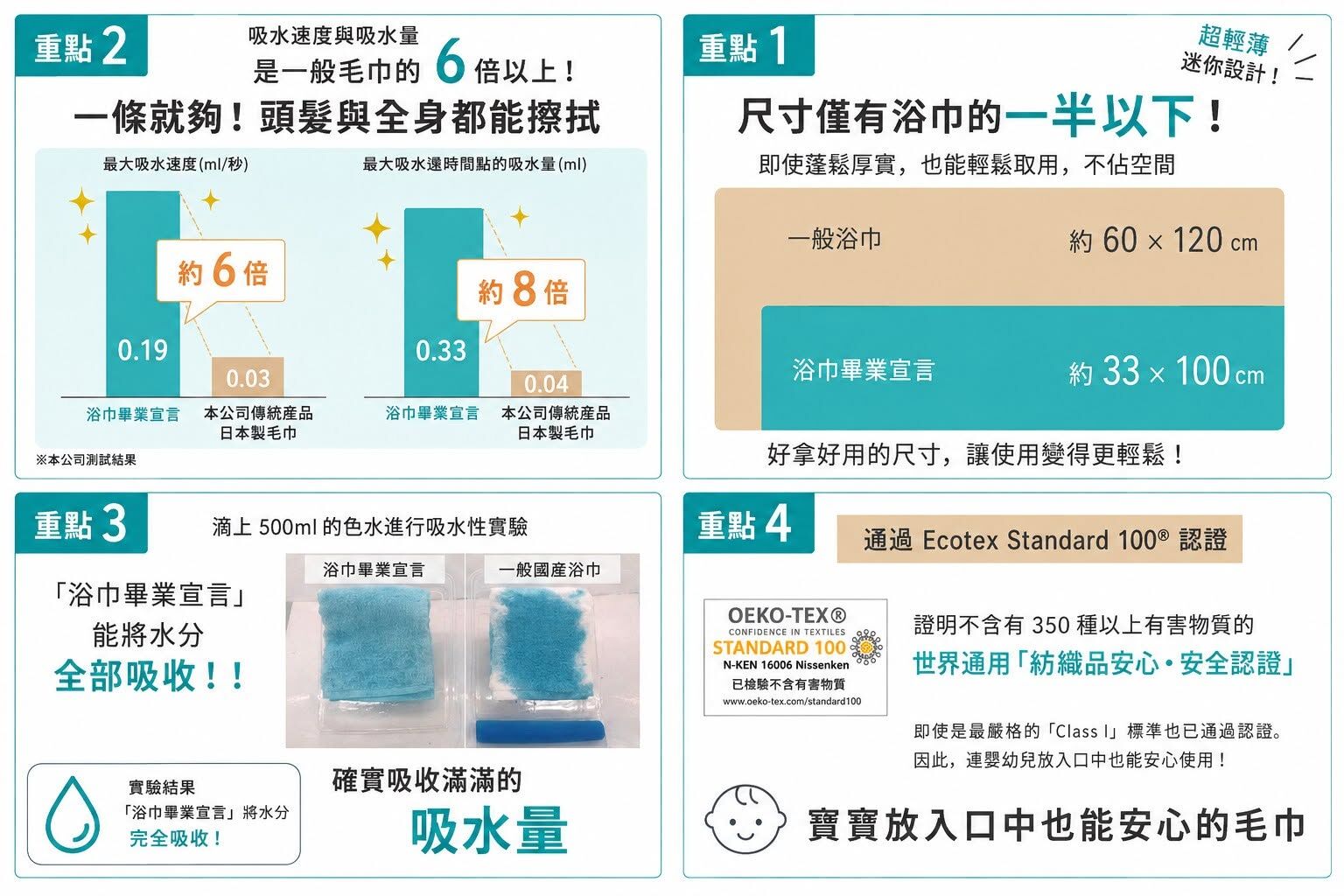 浴巾畢業宣言！日本製 嬰兒級 純棉100%6倍吸水 毛巾／浴巾